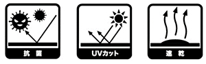 機能