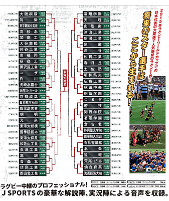 花園の記録 2015年度～第95回 全国高等学校ラグビーフットボール大会～