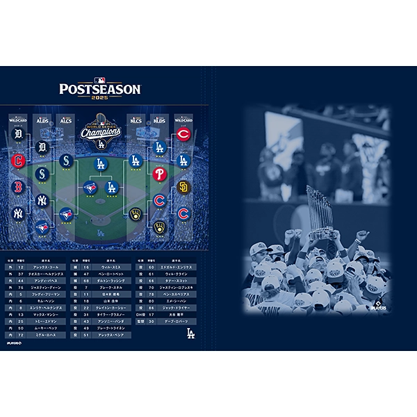 MLB ワールドシリーズ 2025 優勝記念ロサンゼルス・ドジャースプレミアムフレーム切手セット 【送料込み】