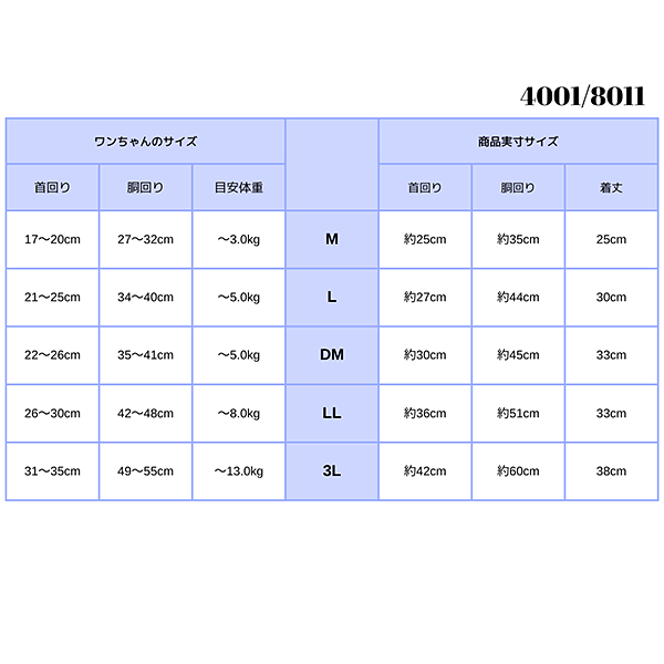 ドラゴンズ承認 ペット用デニムスタジャン