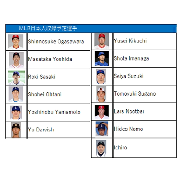 MLB 2026 TOPPS Series 1 Japan Edition Box