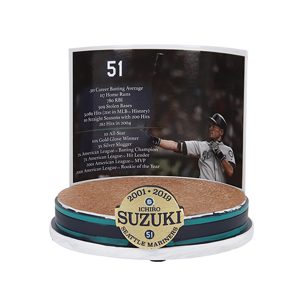 ICHIRO イチロー - MLB公式・限定 Collector's Bobblehead (記念台座付) / 世界限定3000個【2025年1月22日（水）AM8:30～先行予約開始】