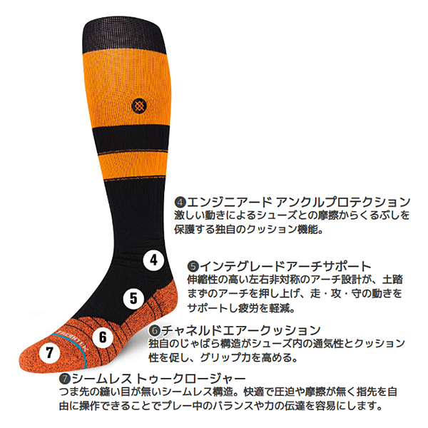 STANCE（スタンス）ドジャース チームソックス DMND PRO LA SISTERS OTC