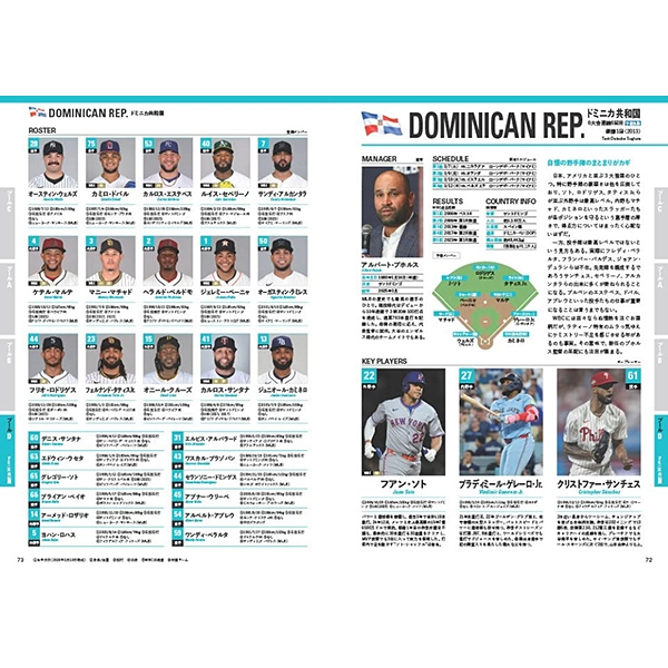 WBC 2026 観戦ガイド