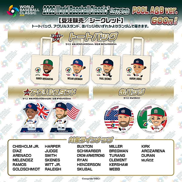 2026 World Baseball Classic カプセル POOL A＆B Ver.